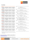 EMCSA - Ficha Técnica Acanalados