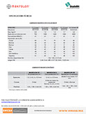 EMCSA - Ficha Técnica Makrolon